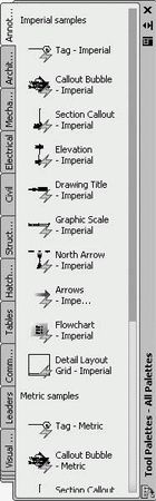 Татьяна Соколова - AutoCAD 2009 для студента. Самоучитель