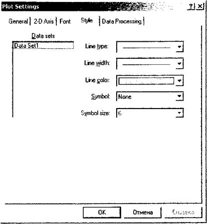 Олег Вальпа - Разработка устройств на основе цифровых сигнальных процессоров...