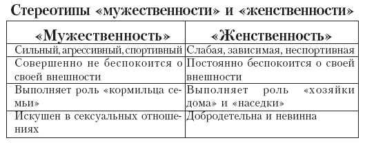 Андрей Курпатов - Ты как-нибудь так... (основы безопасности половой...