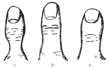 Луис Хамон - Энциклопедия хиромантии. Искусство толкования судьбы от древности...