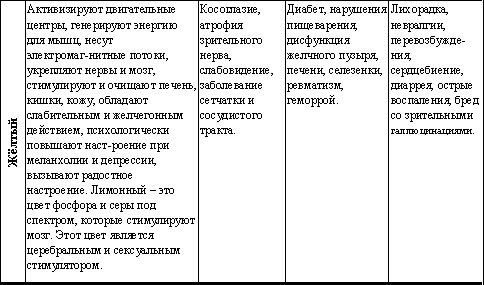 Владимир Шемшук - Встреча с Кощеем Бессмертным. Практика бессмертия