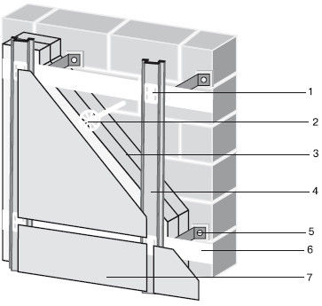 Юрий Казаков - Обустройство и ремонт дома быстро и дешево. Коммуникации и...