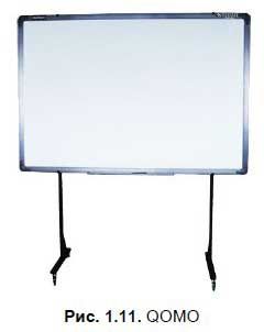 М. Горюнова, Т. Семенова и др. - Интерактивные доски и их использование в...