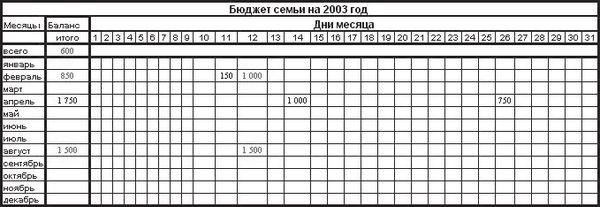 Валерий Алиев - Компьютер - это просто!