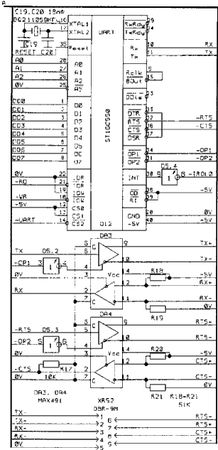 Олег Вальпа - Разработка устройств на основе цифровых сигнальных процессоров...