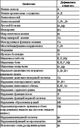 Владимир Шемшук - Встреча с Кощеем Бессмертным. Практика бессмертия