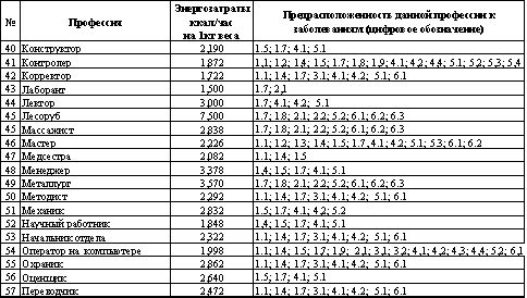 Владимир Шемшук - Встреча с Кощеем Бессмертным. Практика бессмертия