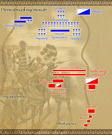 Евгений Токтаев, Андрей Шитяков - Река вечности