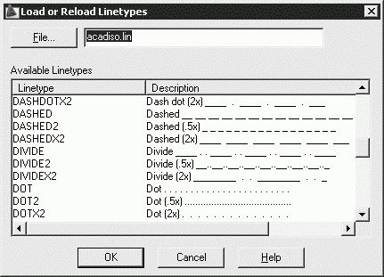 Татьяна Соколова - AutoCAD 2009 для студента. Самоучитель