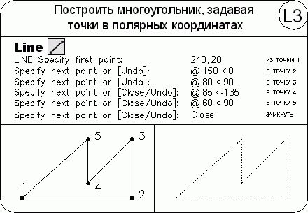 Татьяна Соколова - AutoCAD 2009 для студента. Самоучитель