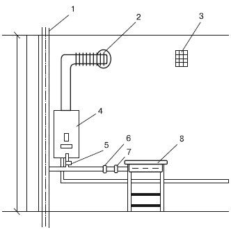 Юрий Казаков - Обустройство и ремонт дома быстро и дешево. Коммуникации и...