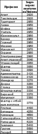 Владимир Шемшук - Встреча с Кощеем Бессмертным. Практика бессмертия