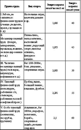 Владимир Шемшук - Встреча с Кощеем Бессмертным. Практика бессмертия