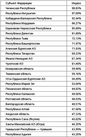 Константин Крылов - Русские вопреки Путину