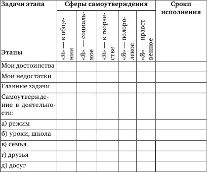 Людмила Маширина - Жить в мире и согласии с собой и другими