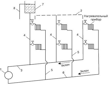 Юрий Казаков - Обустройство и ремонт дома быстро и дешево. Коммуникации и...