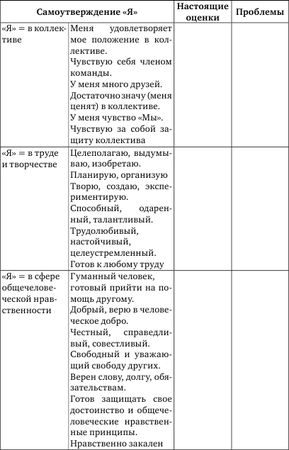 Людмила Маширина - Жить в мире и согласии с собой и другими