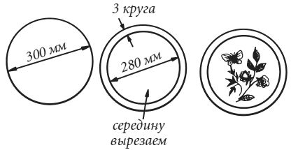Татьяна Плотникова - Поделки из засушенных цветов и листьев