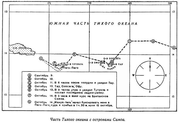 Уильям Уиллис - На плоту через океан
