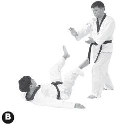 Чой Сунгмо - Азбука самозащиты