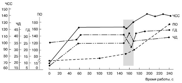 Евгений Ильин - Психология воли