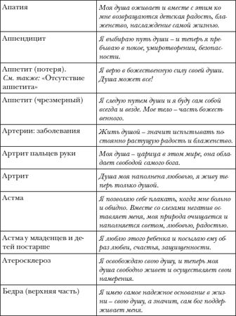 Владимир Лермонтов - Перекодировка: образы нового мира
