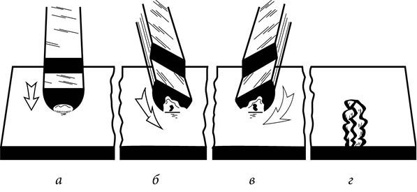 Юрий Подольский - Гравировальные работы. Техники, приемы, изделия