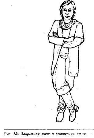 Аллан Пиз - Язык телодвижений. Как читать мысли окружающих по их жестам