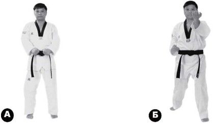 Чой Сунгмо - Азбука самозащиты