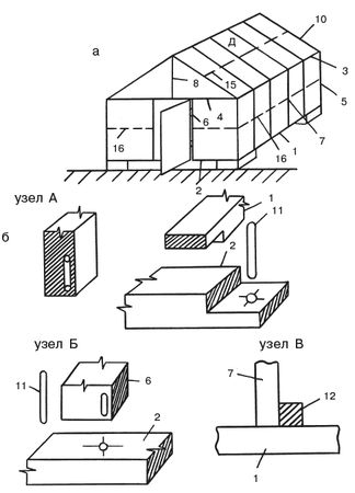 Светлана Ермакова, Светлана Хворостухина - Рассада на вашем участке. Уникальные...