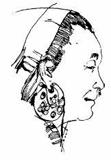 Сунил Джха - Непал: Обычаи и этикет