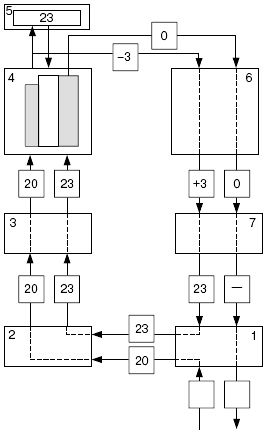 Евгений Ильин - Психология воли