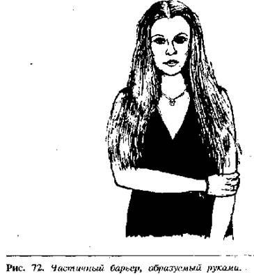 Аллан Пиз - Язык телодвижений. Как читать мысли окружающих по их жестам