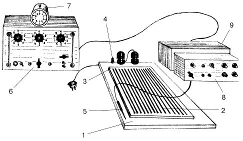 Евгений Ильин - Психология воли