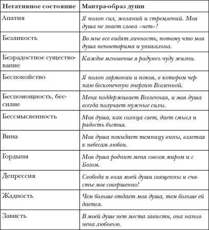 Владимир Лермонтов - Перекодировка: образы нового мира