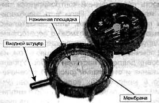 Александр Лебедев - Анатомия стиральных машин