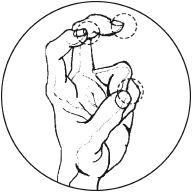 Чой Сунгмо - Азбука самозащиты