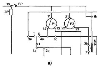 Александр Лебедев - Анатомия стиральных машин