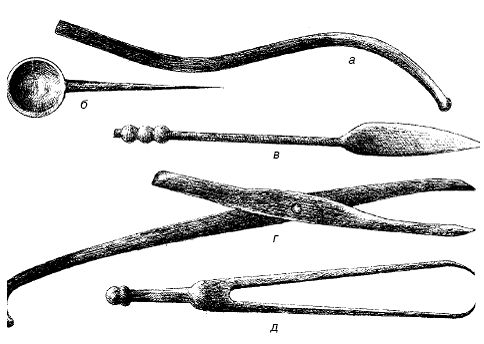 Елена Грицак - Популярная история медицины