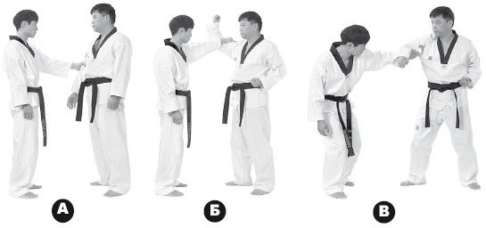 Чой Сунгмо - Азбука самозащиты