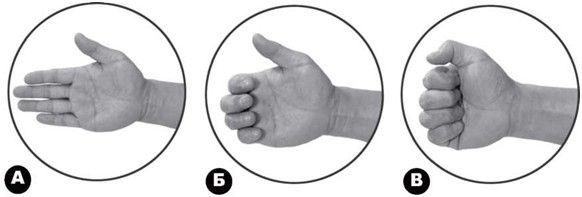 Чой Сунгмо - Азбука самозащиты