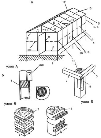 Светлана Ермакова, Светлана Хворостухина - Рассада на вашем участке. Уникальные...