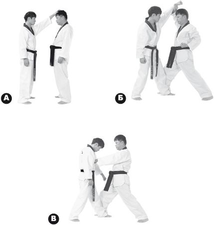 Чой Сунгмо - Азбука самозащиты