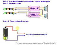 Журнал "4pda" №1 2007 г