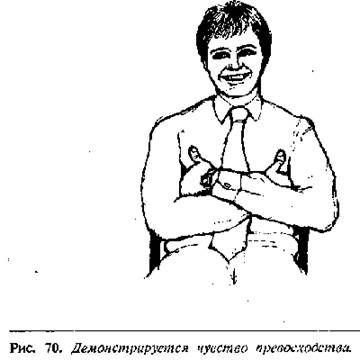 Аллан Пиз - Язык телодвижений. Как читать мысли окружающих по их жестам