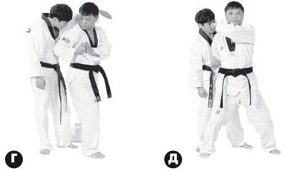 Чой Сунгмо - Азбука самозащиты