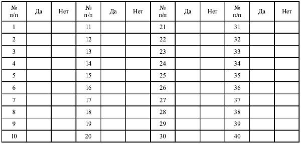 Евгений Ильин - Психология воли