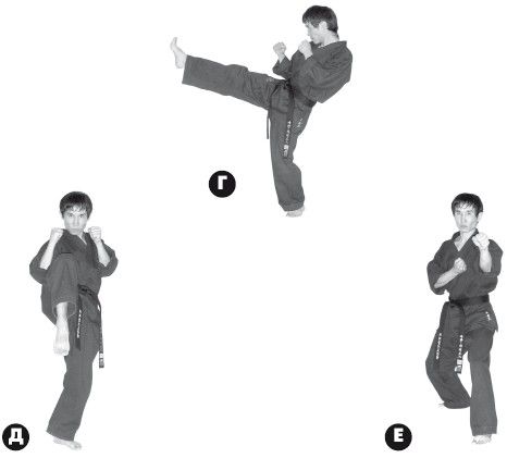 Чой Сунгмо - Азбука самозащиты