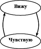 Марк Пальчик - Реальна ли реальность?