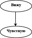 Марк Пальчик - Реальна ли реальность?